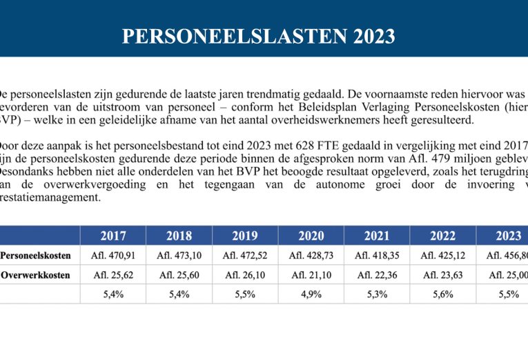 Prome Minister Evelyn Wever-Croes: A LOGRA BAHA E CANTIDAD DI PERSONAL DEN SERVICIO DI GOBIERNO CU 13%