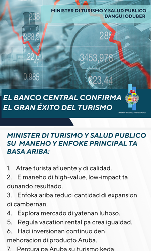 Minister Dangui Oduber : BANCO CENTRAL TA CONFIRMA E EXITO GRANDI DI TURISMO NA E ECONOMIA DI ARUBA.